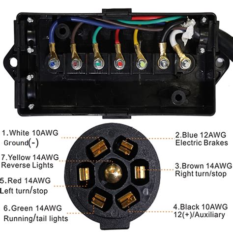 7 way trailer junction box tractor supply|rv 7 pin wiring diagram.